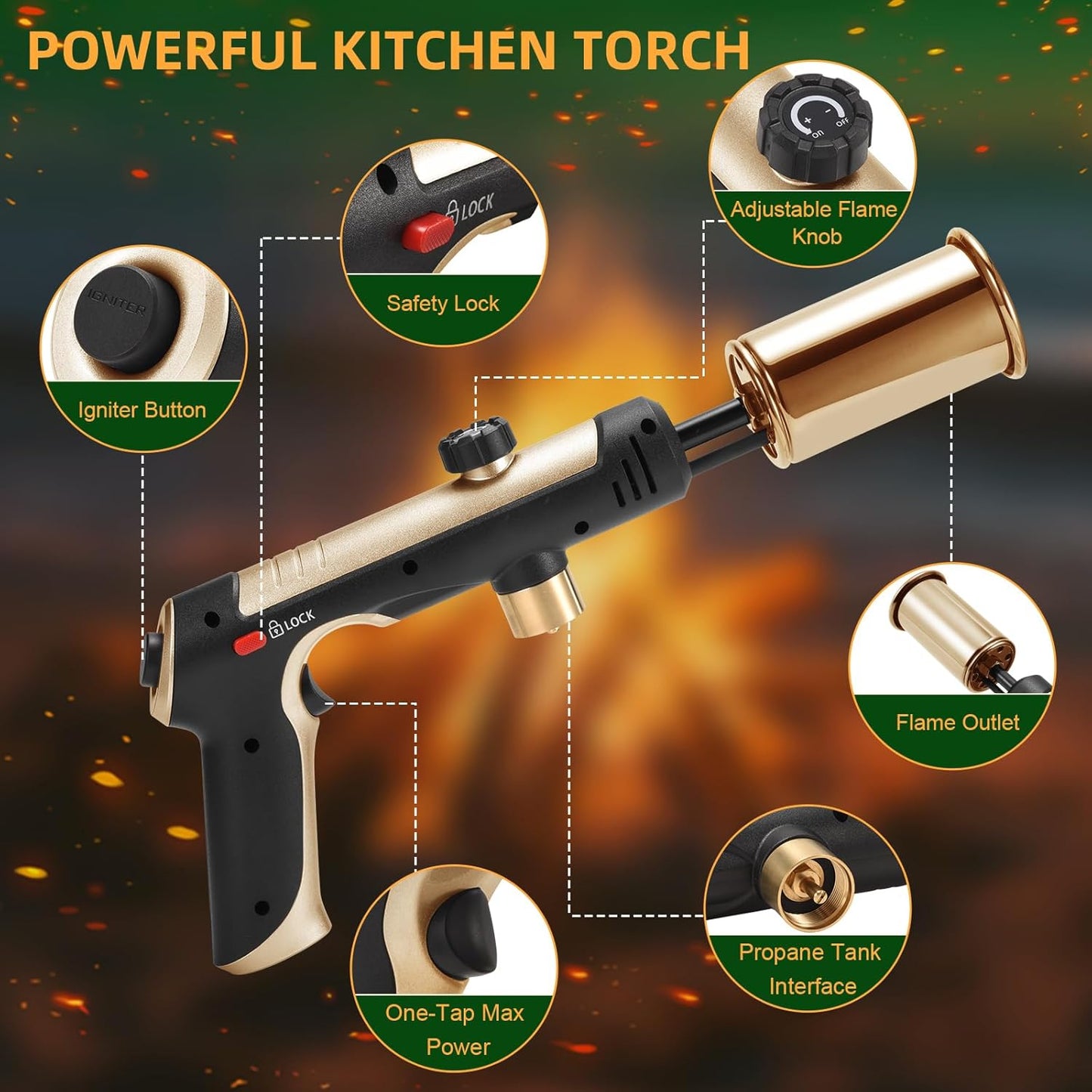 AIMIX Propane Torch Gun - with Turbo Mode. Flame Thrower Gun with Safety Lock (Tank Not Included)